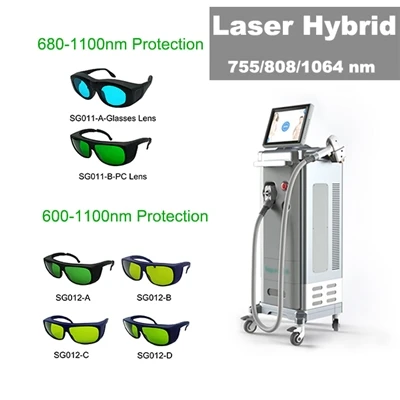So wählen Sie eine Laserschutzbrille für 755/808/1064-nm-Laser-Hybrid-Schönhe...