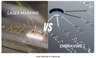 Lasergravur vs. Lasergravur Lasermarkierung: Unterschiede und wesentlicher Au...